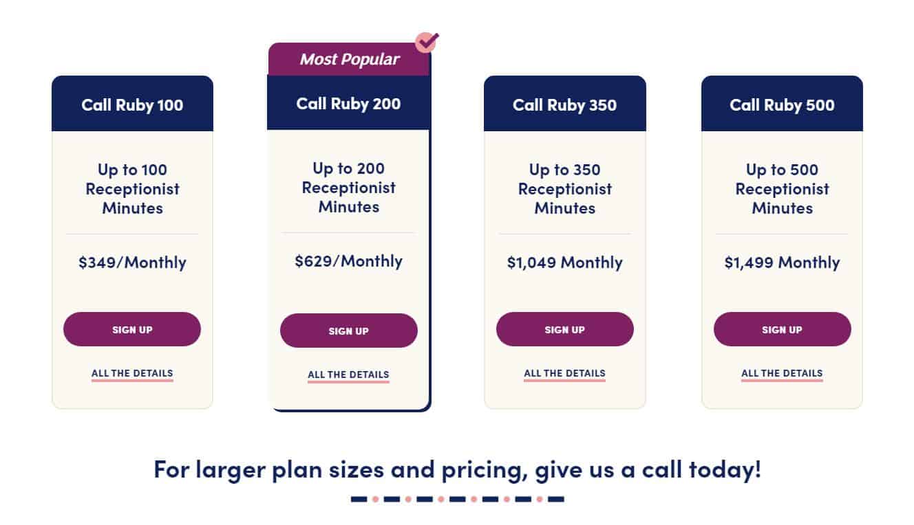 Ruby live chat pricing